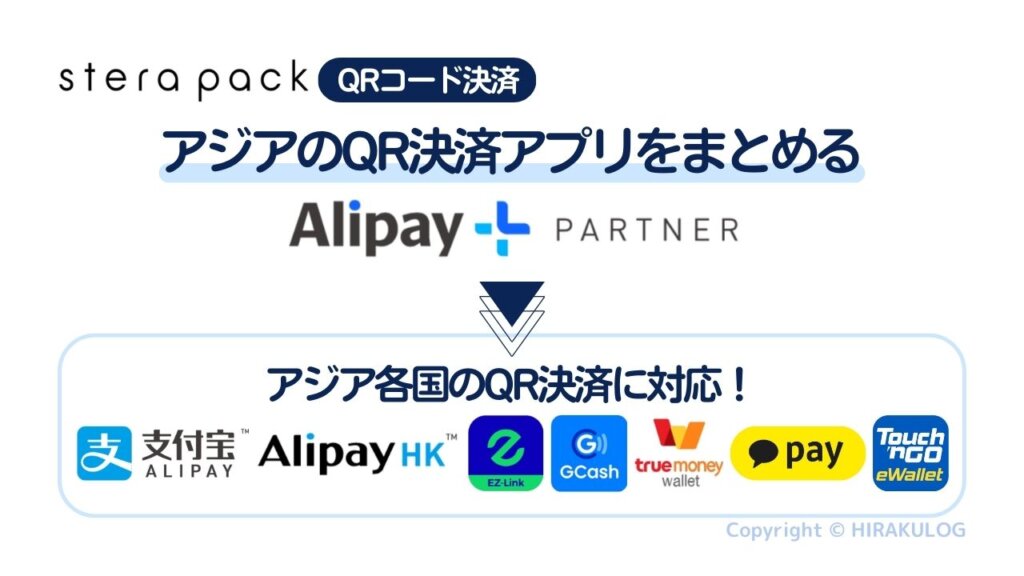 stera pack(ステラパック)は、「ALIPAY+（アリペイプラス）」というサービスにより、アジア各国のQRコード決済アプリにも対応しています。