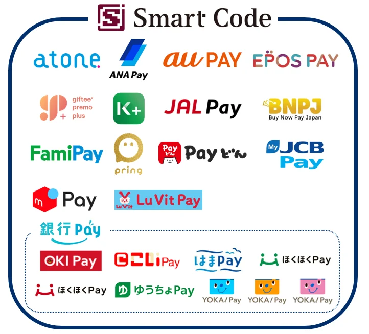 【スマートコードに連携するブランド一覧】atone、ANA Pay、auPAY、EPOS PAY、ギフティプレモPlus、銀行Pay*2（OKI Pay、こいPay、はまPay、ほくほくPay、ゆうちょPay、YOKA!Pay）、K PLUS、JAL Pay、Buy Now Pay Japan、FamiPay、pring、Payどん、My JCB Pay、メルペイ、Lu Vit Pay