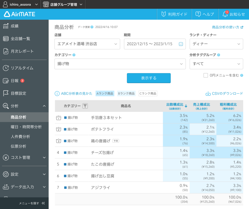 Airメイトの商品分析画面