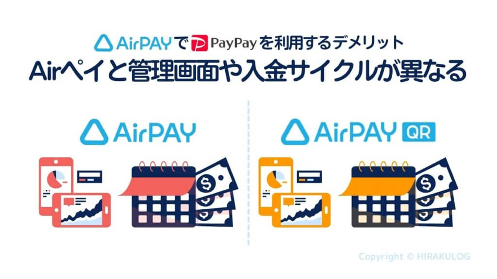 Airペイ(エアペイ)とAirペイQR(エアペイQR)は、管理画面や入金サイクルが異なる