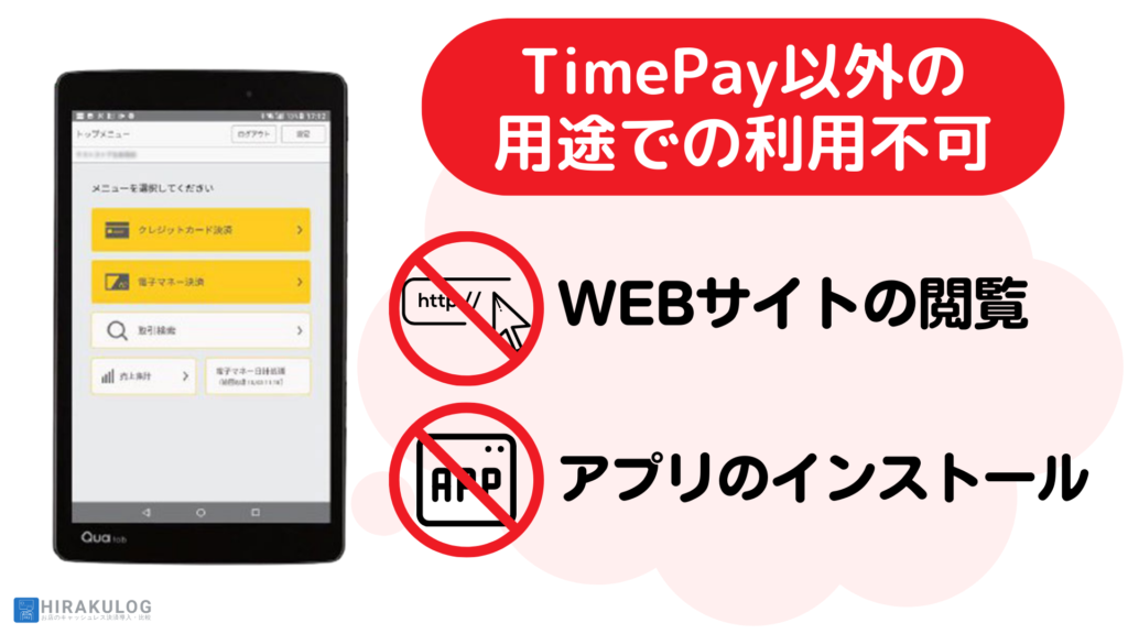 Times Pay(タイムズペイ)で提供される端末は決済専用なので、POSレジアプリをインストールしたり、WEBサイトを閲覧することはできません。
