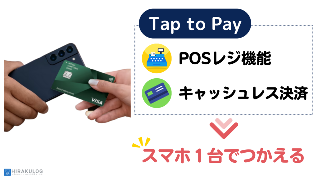 Androidスマホを使用する場合、「Tap to Pay」により、スマホ1台がPOSレジと決済端末の両方として機能します。