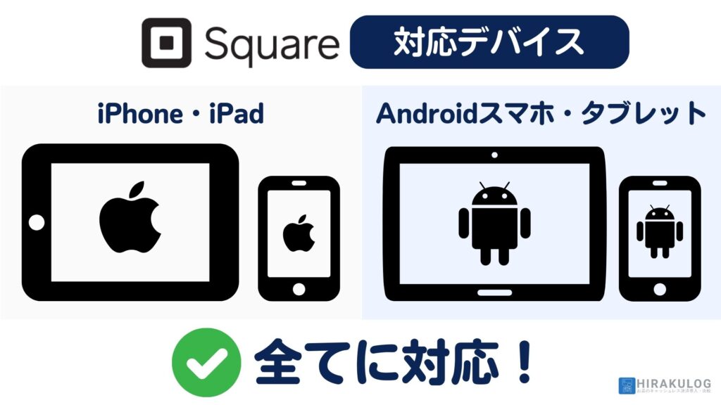 【Square(スクエア)の対応デバイス】iPhone/iPad、Androidスマホ/タブレット全てに対応